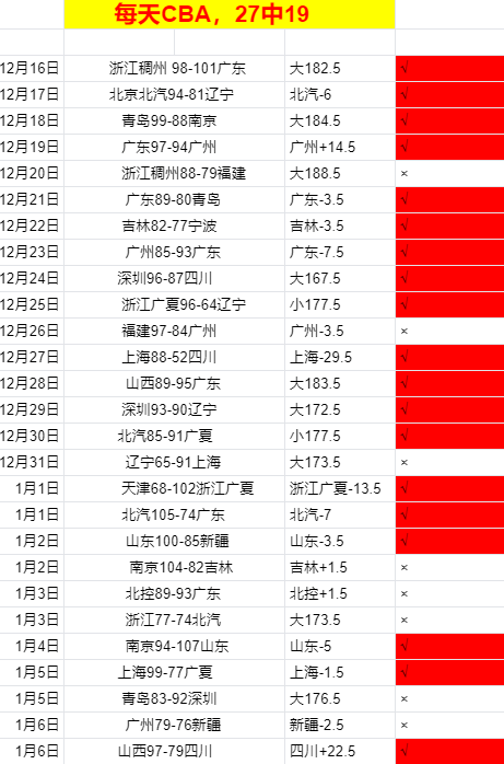 米兰体育,资讯,米兰体育官网,米兰体育官网,米兰体育平台,米兰体育链接,米兰体育官方