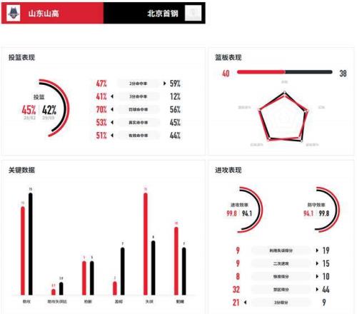 莱因克尔揭,瓜迪奥拉索,球衣时仅余,米兰体育官网,米兰体育平台,米兰体育链接,米兰体育官方