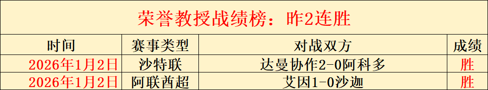 拜仁,波鸿遭逆转,莱万进球难,米兰体育官网,米兰体育平台,米兰体育链接,米兰体育官方