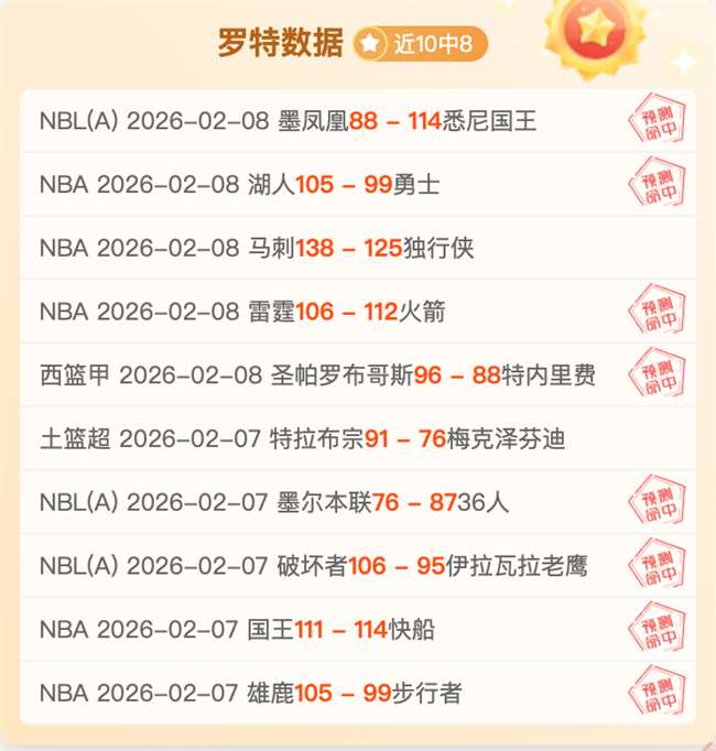 济南中学生,街舞夏令营,活动即将开,米兰体育官网,米兰体育平台,米兰体育链接,米兰体育官方