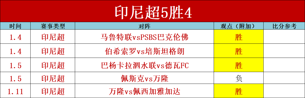济南中学生,街舞夏令营,活动即将开,米兰体育官网,米兰体育平台,米兰体育链接,米兰体育官方