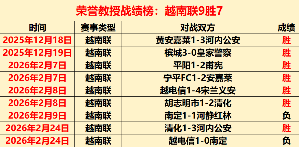 亚洲杯,心灵蜕变,扬科维奇应,米兰体育官网,米兰体育平台,米兰体育链接,米兰体育官方