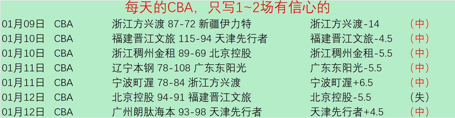 郑钦文和伊,加强印第安,韦尔斯网球,米兰体育官网,米兰体育平台,米兰体育链接,米兰体育官方