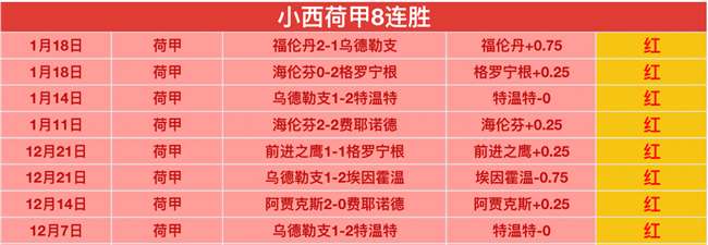 米兰体育,资讯,米兰体育官网,米兰体育官网,米兰体育平台,米兰体育链接,米兰体育官方