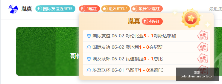 终极指南,重温风,魅力,米兰体育官网,米兰体育App,米兰体育直播,米兰体育登录,米兰体育娱乐