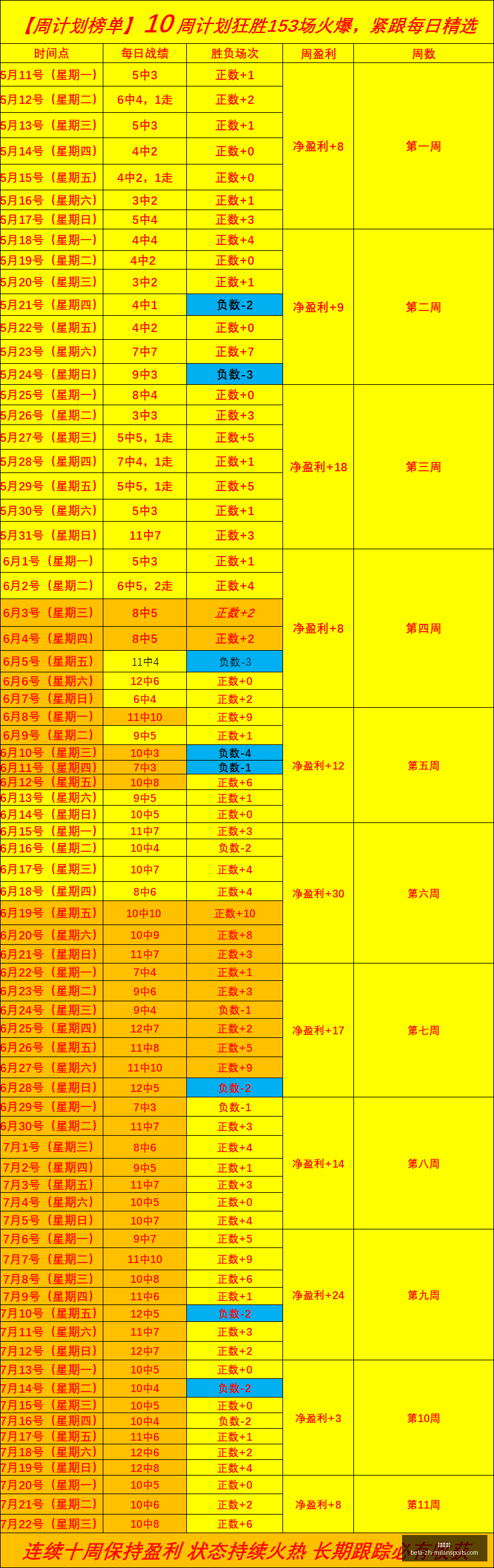年最新交锋,主队胜率低,如何逆转局,米兰体育官网,米兰体育App,米兰体育直播,米兰体育登录,米兰体育娱乐