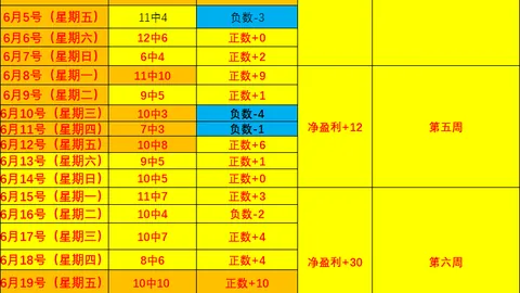 2026年最新交锋：近8战6平，主队胜率低迷，如何逆转局势